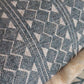 Sanderson Anaar Ruffled Cushions